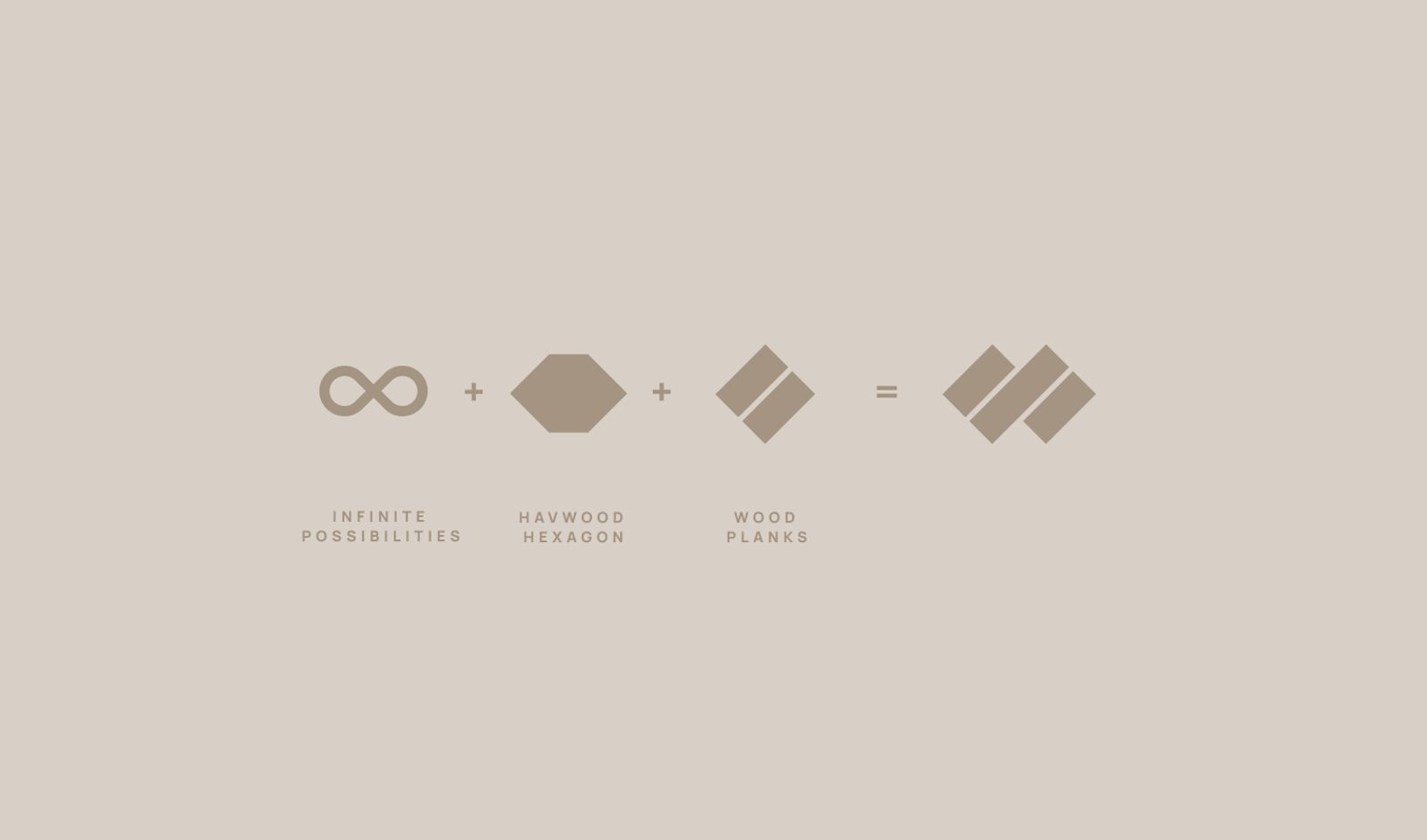 Akasa layout