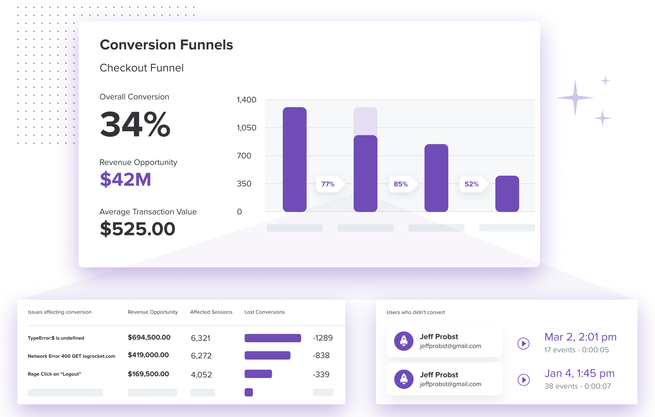 Session Replay | Product Analytics | Error Tracking | LogRocket