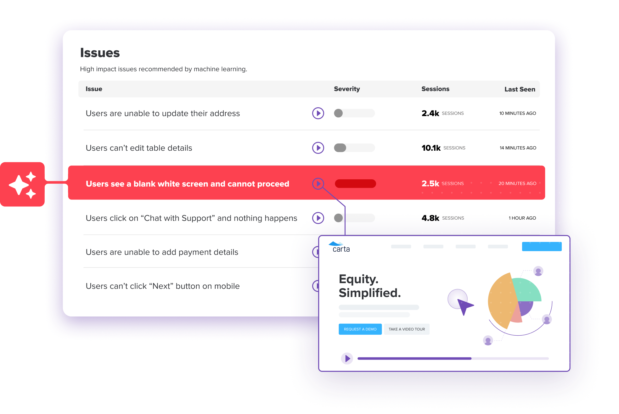 Session Replay | Product Analytics | Error Tracking | LogRocket