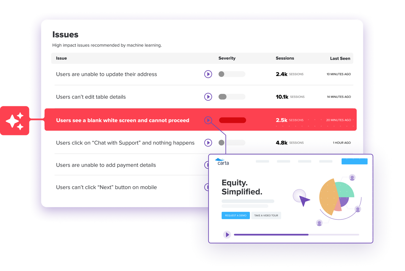 Session Replay | Product Analytics | Error Tracking | LogRocket