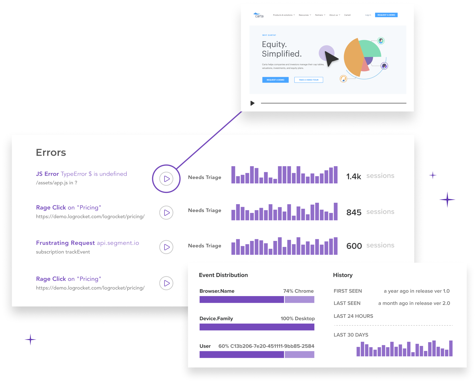 Session Replay | Product Analytics | Error Tracking | LogRocket