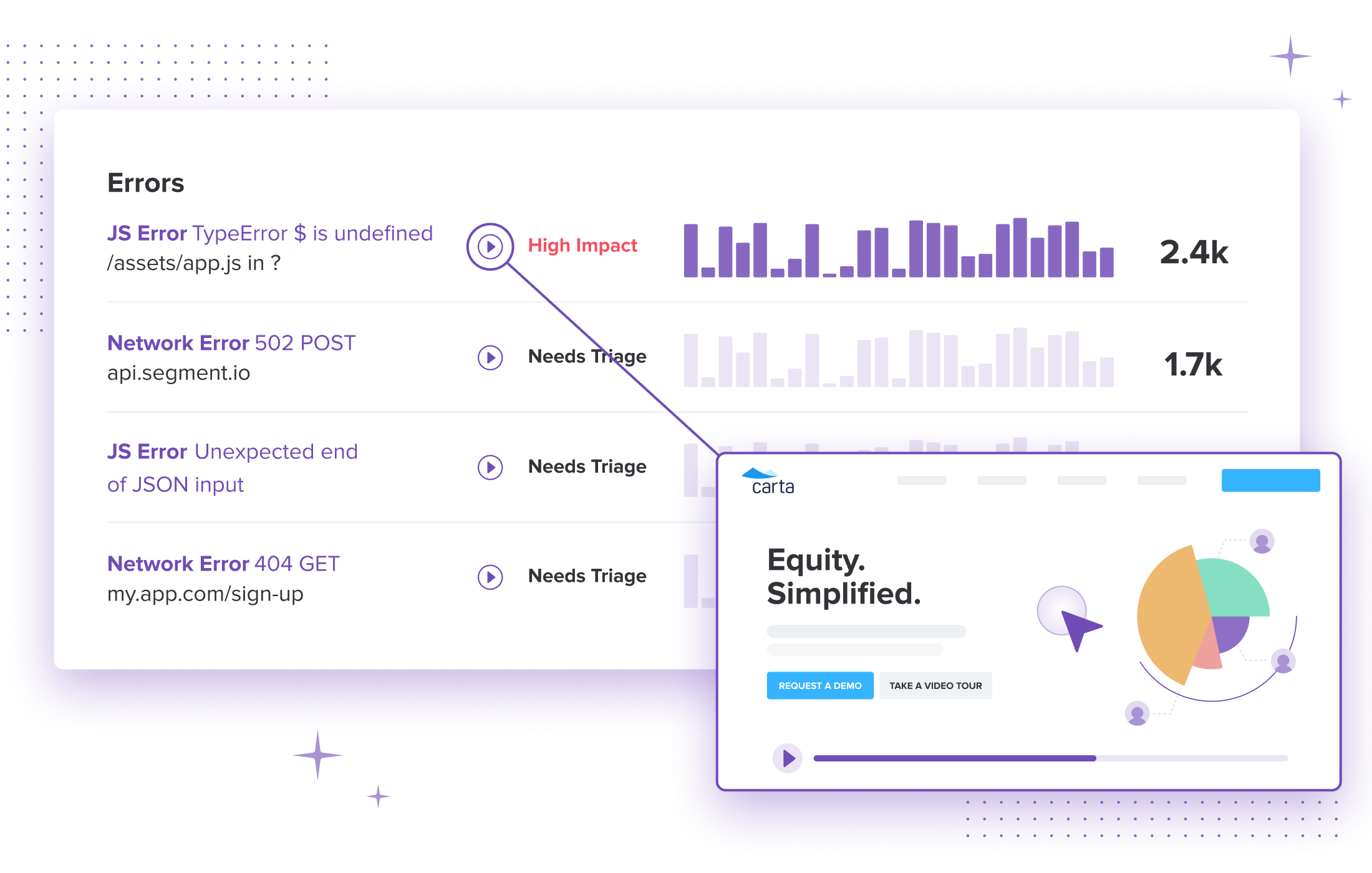 Session Replay | Product Analytics | Error Tracking | LogRocket