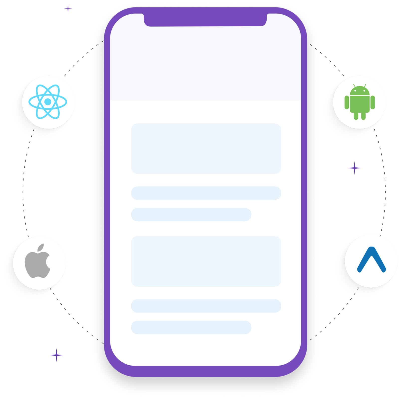 Everything You Need To Deliver The Ideal Product Experience Logrocket Everything You Need To Deliver The Ideal Product Experience Logrocket