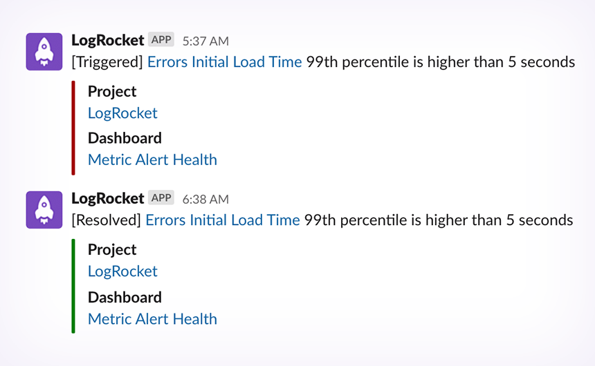 Prevent regressions with intelligent alerting and monitoring