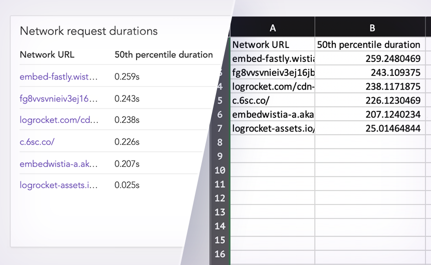 Data Export