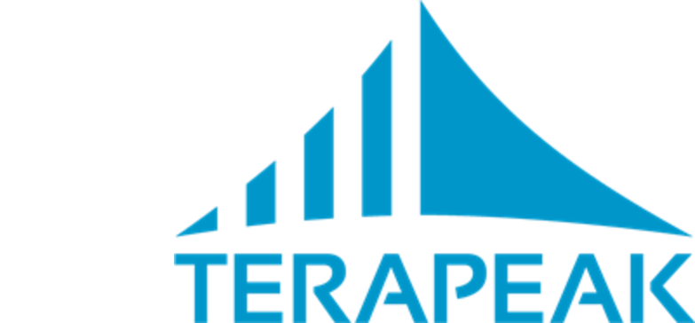 All About Hackerone Private Program Terapeak