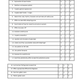 How to Prepare for Your First OSCE