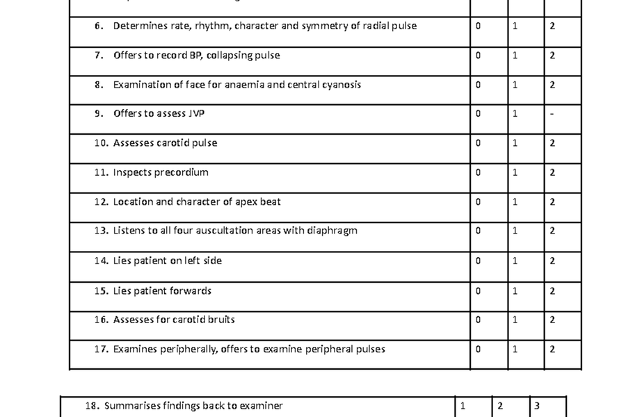How to Prepare for Your First OSCE