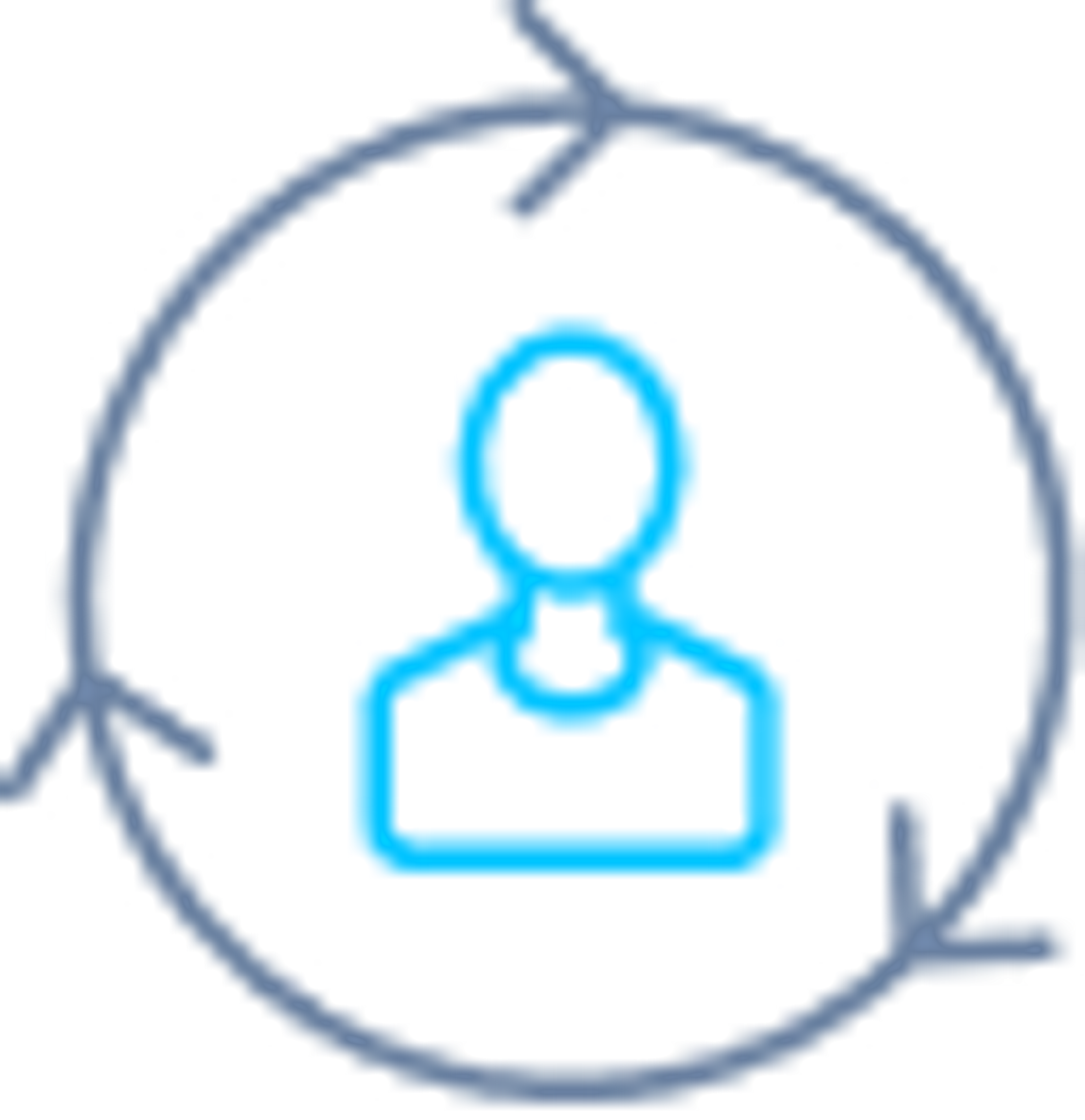 Care Management and Coordination