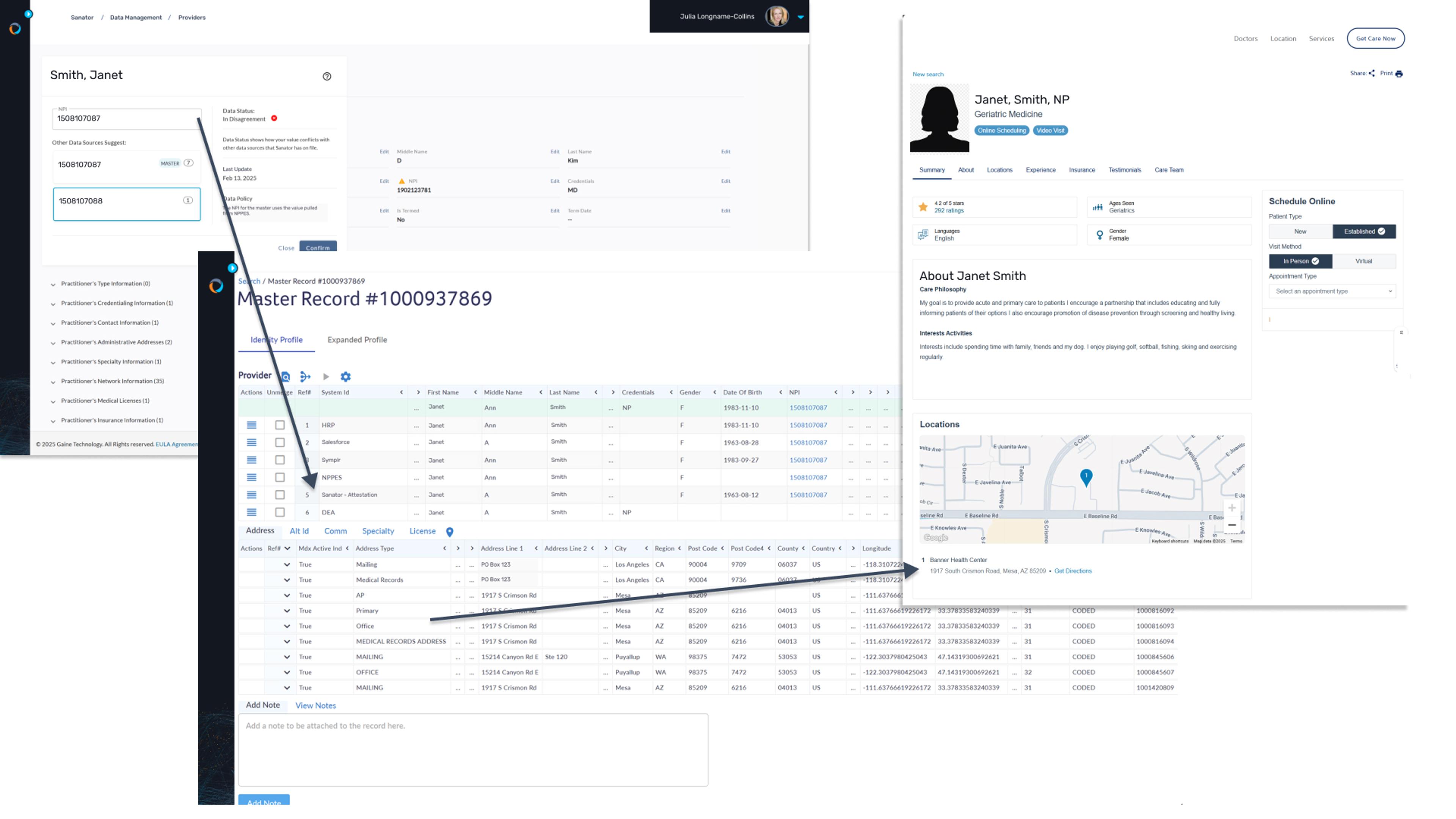 Coperor is shown as being the facilitator of transforming and synchronizing data across sources