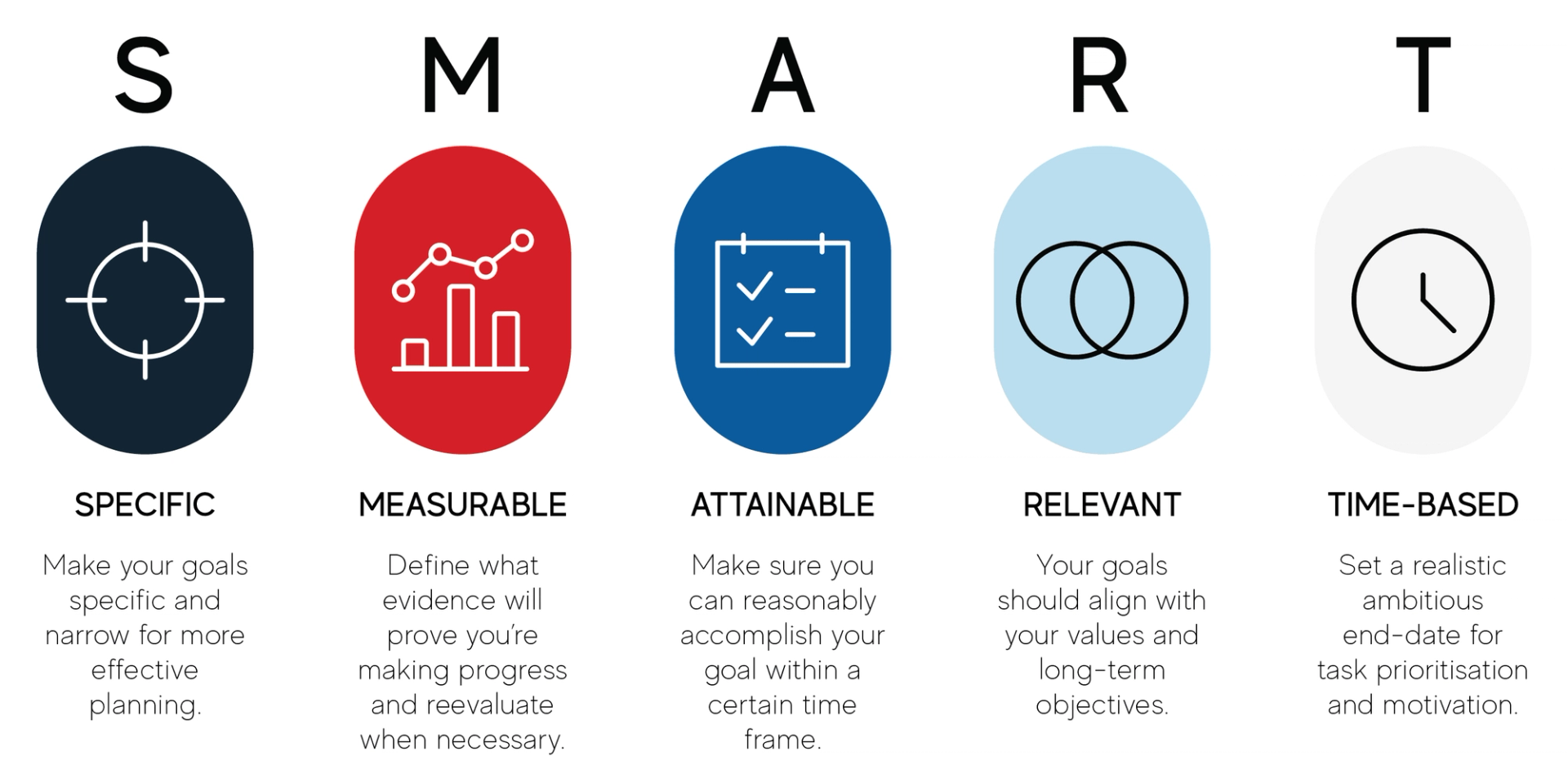 How to Assess Organizational Risk in Healthcare - Gaine Technology