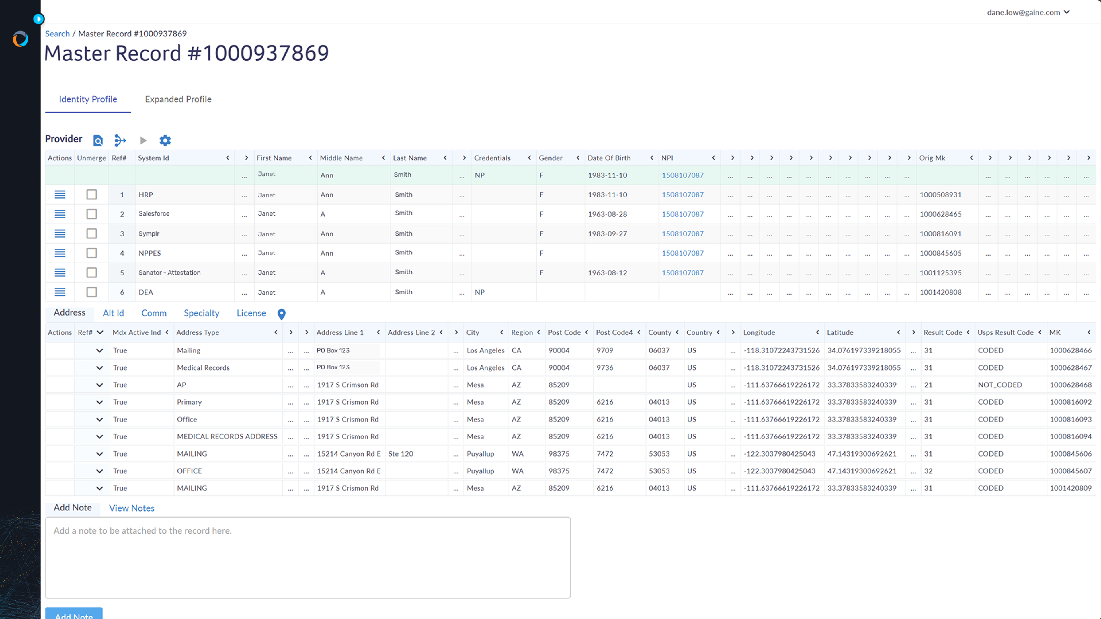 The Coperor Master is being shown as being constructed from multiple different contributing sources based on data policies