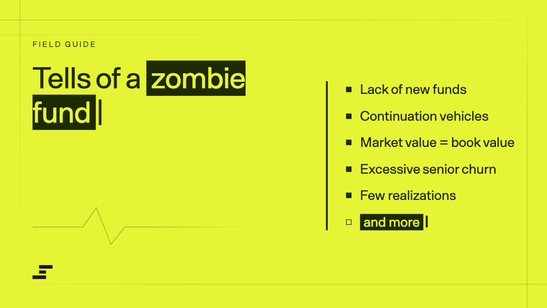 A Data-Driven Guide to Zombie PE Funds