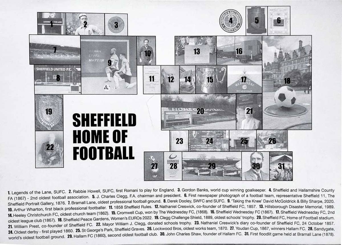 Sheffield Home Of Football card