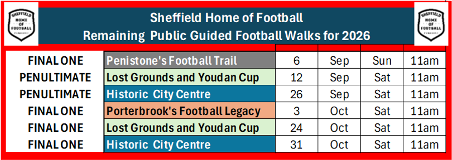 SHOF GUIDED FOOTBALL WALKS