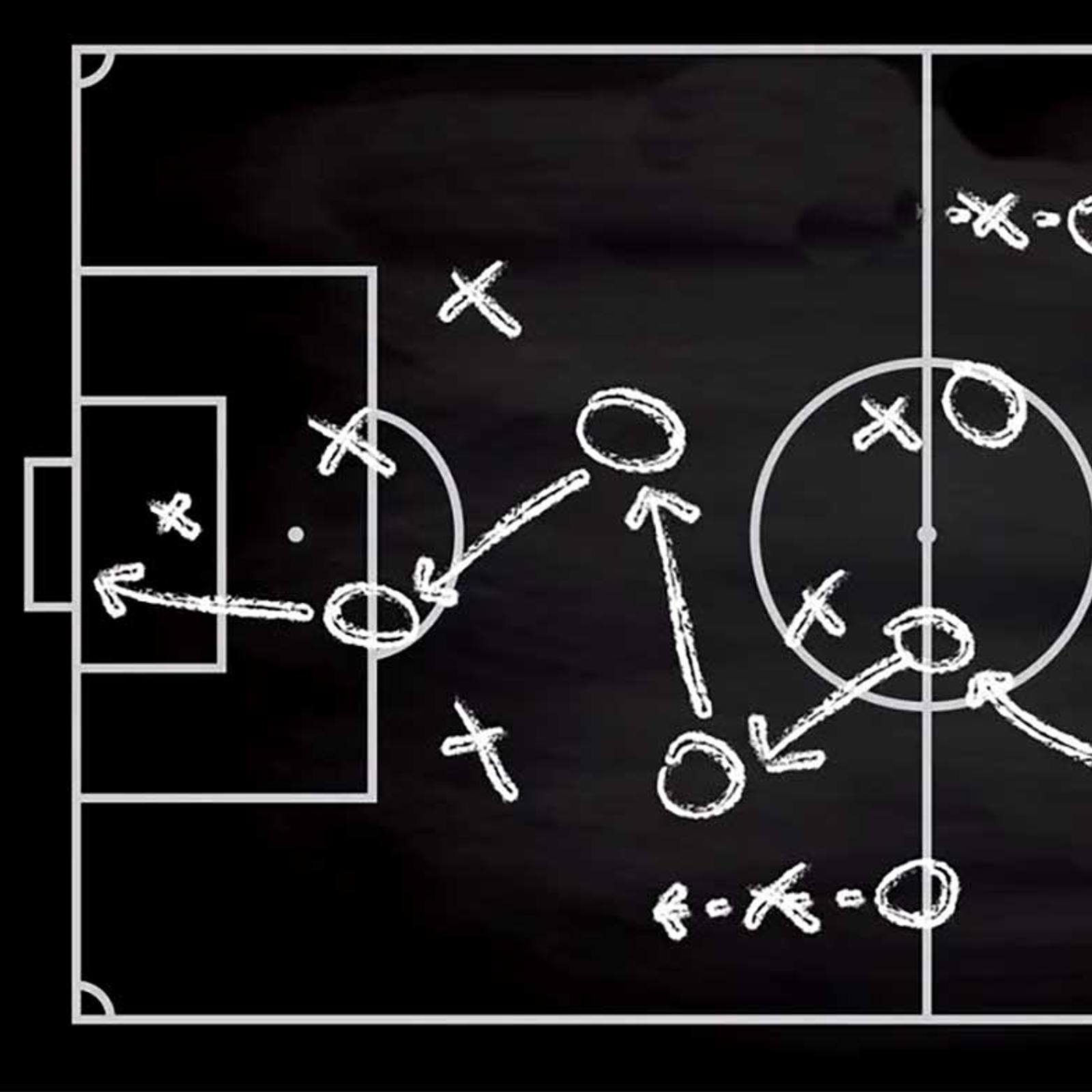 Formations
