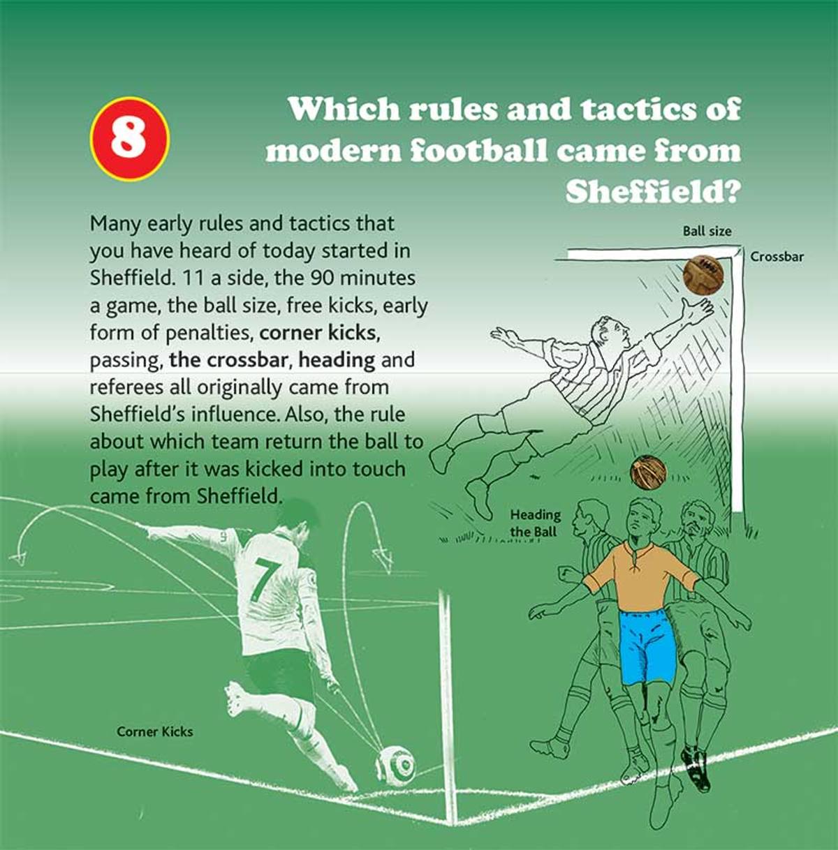 A Children’s Illustrated History of Football in Sheffield