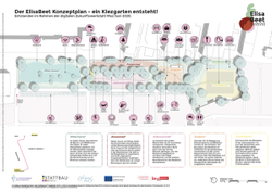 Missing alternative text