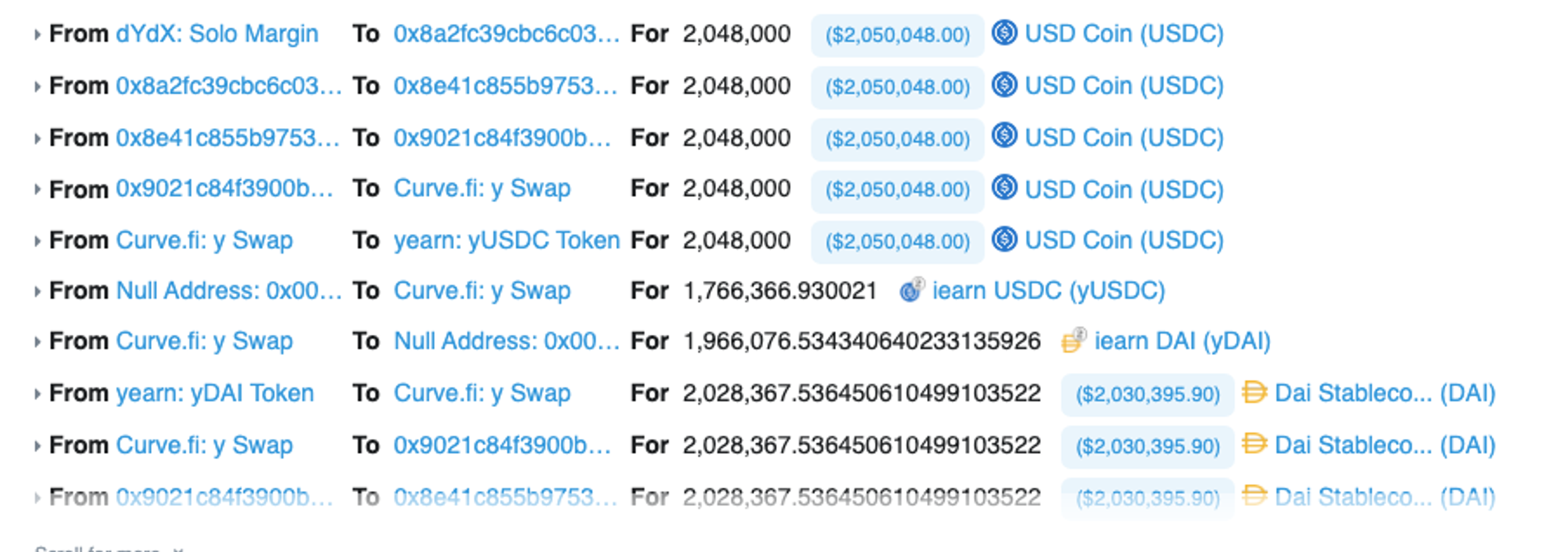 A picture of a crypto arbitrage transaction that yielded $16,000 in profit.