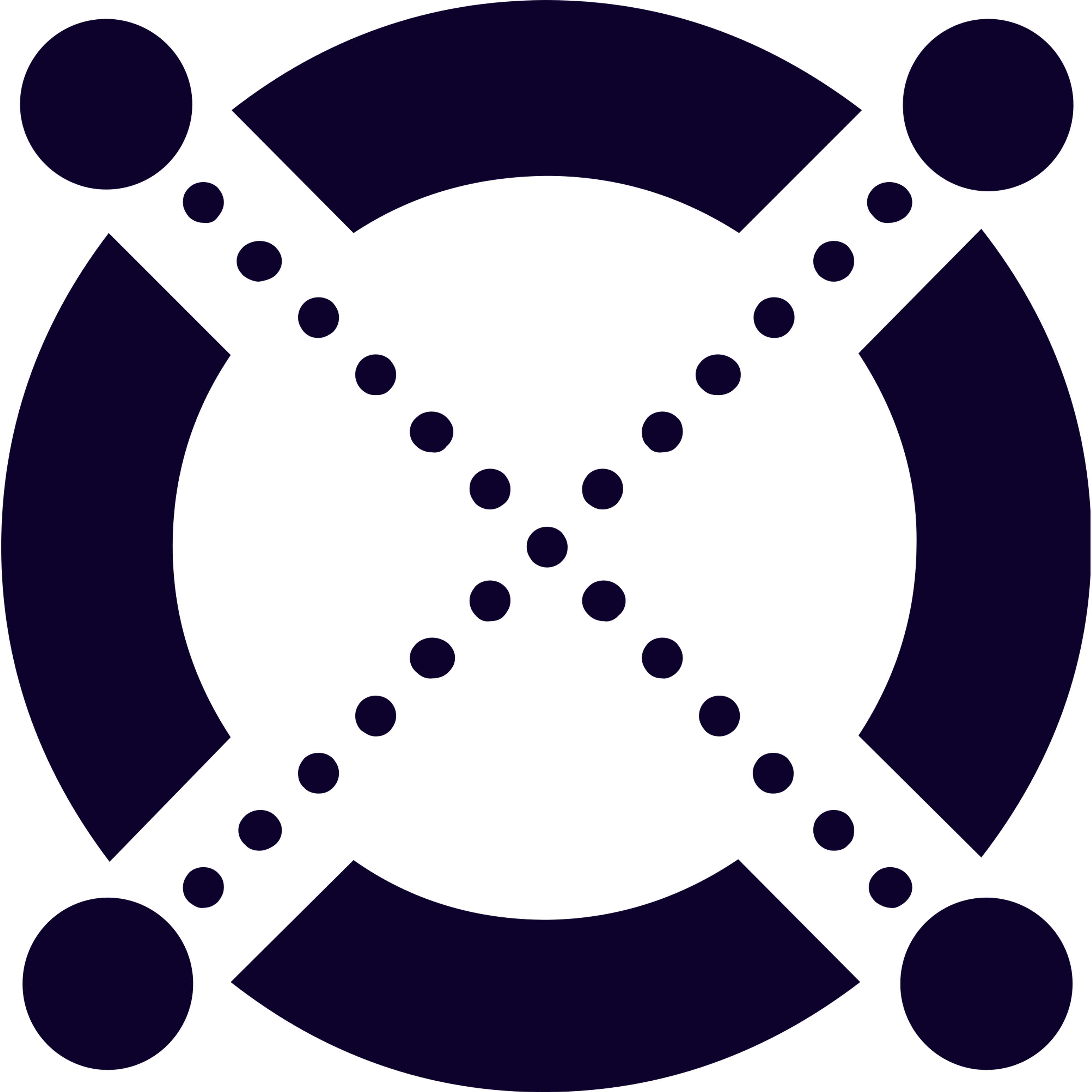 Elrond egld logo