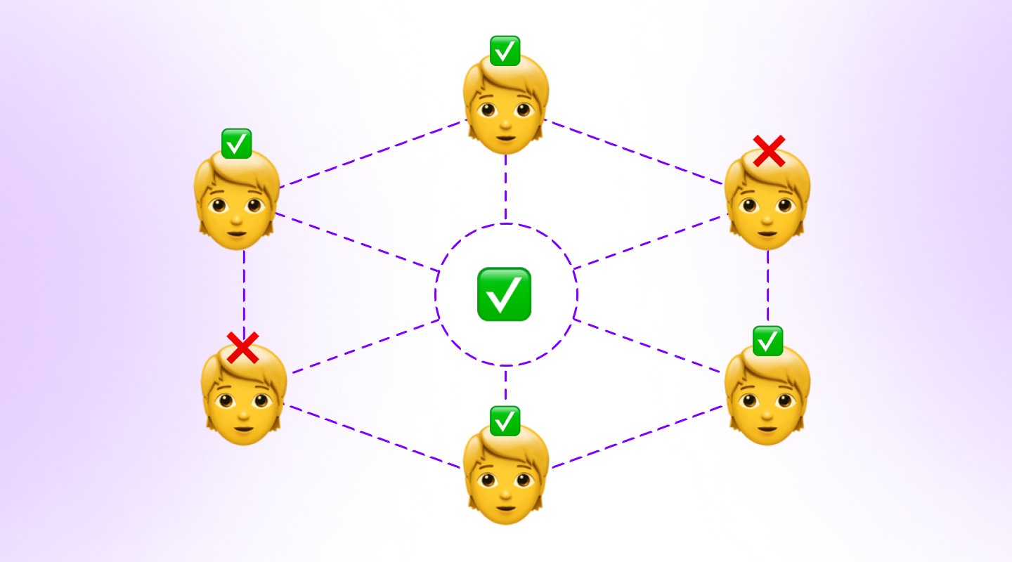 An illustrative representation of a consensus mechanism.