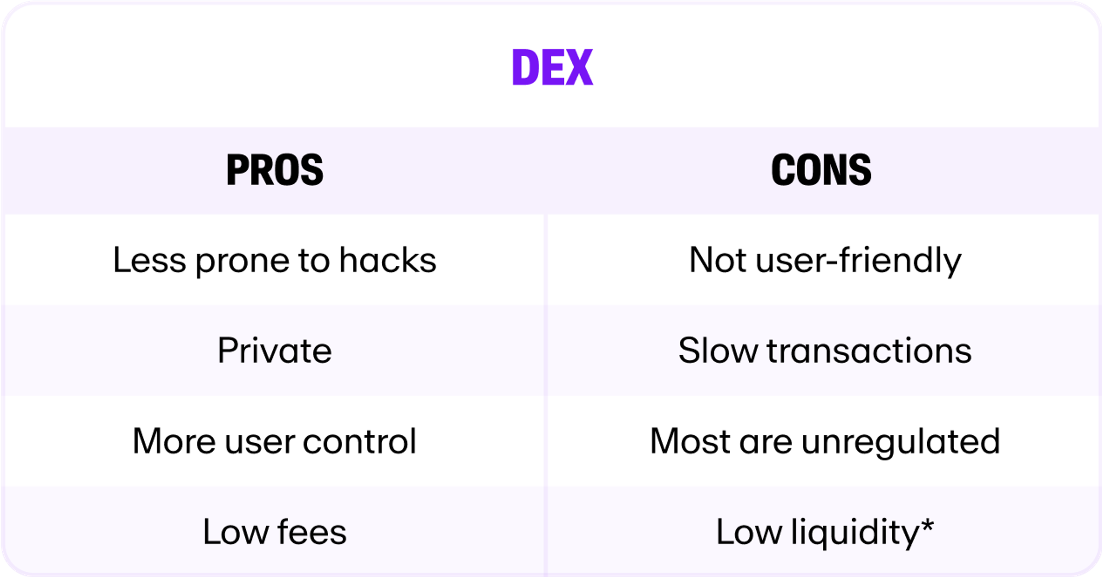DEX.png