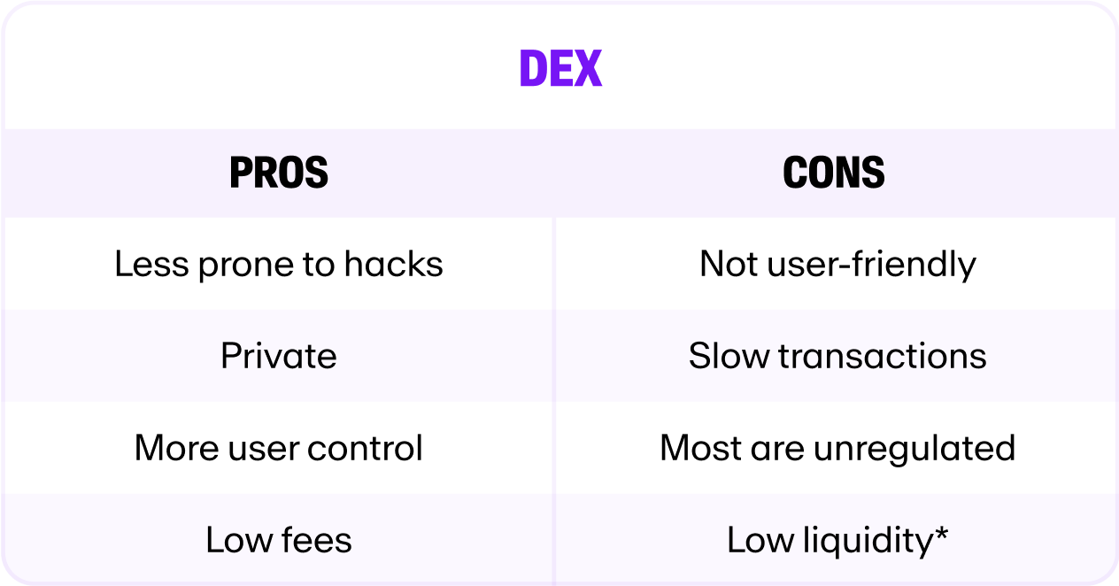 DEX.png