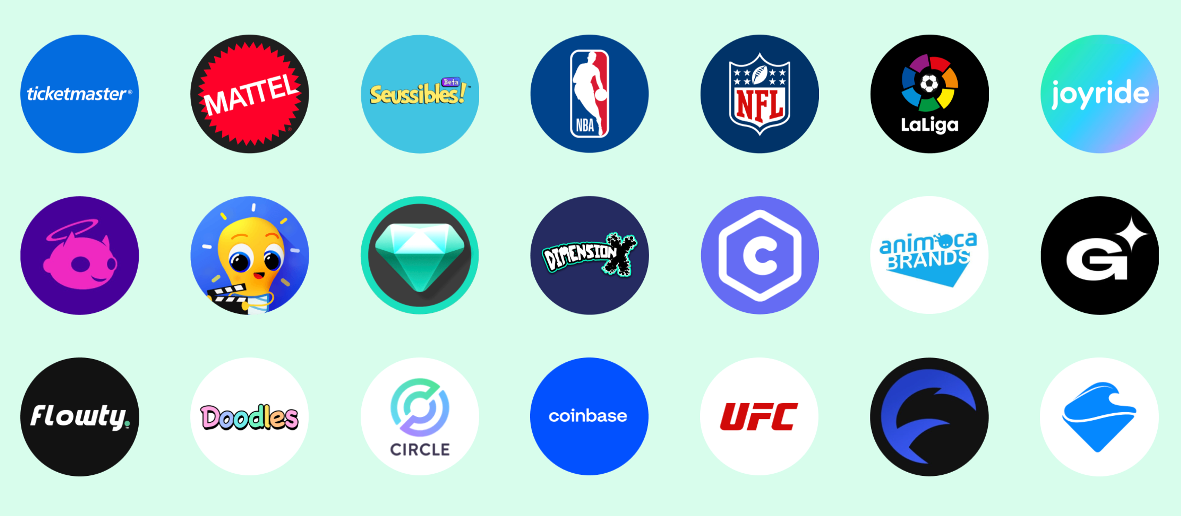 Image of the many brands that use the Flow blockchain.