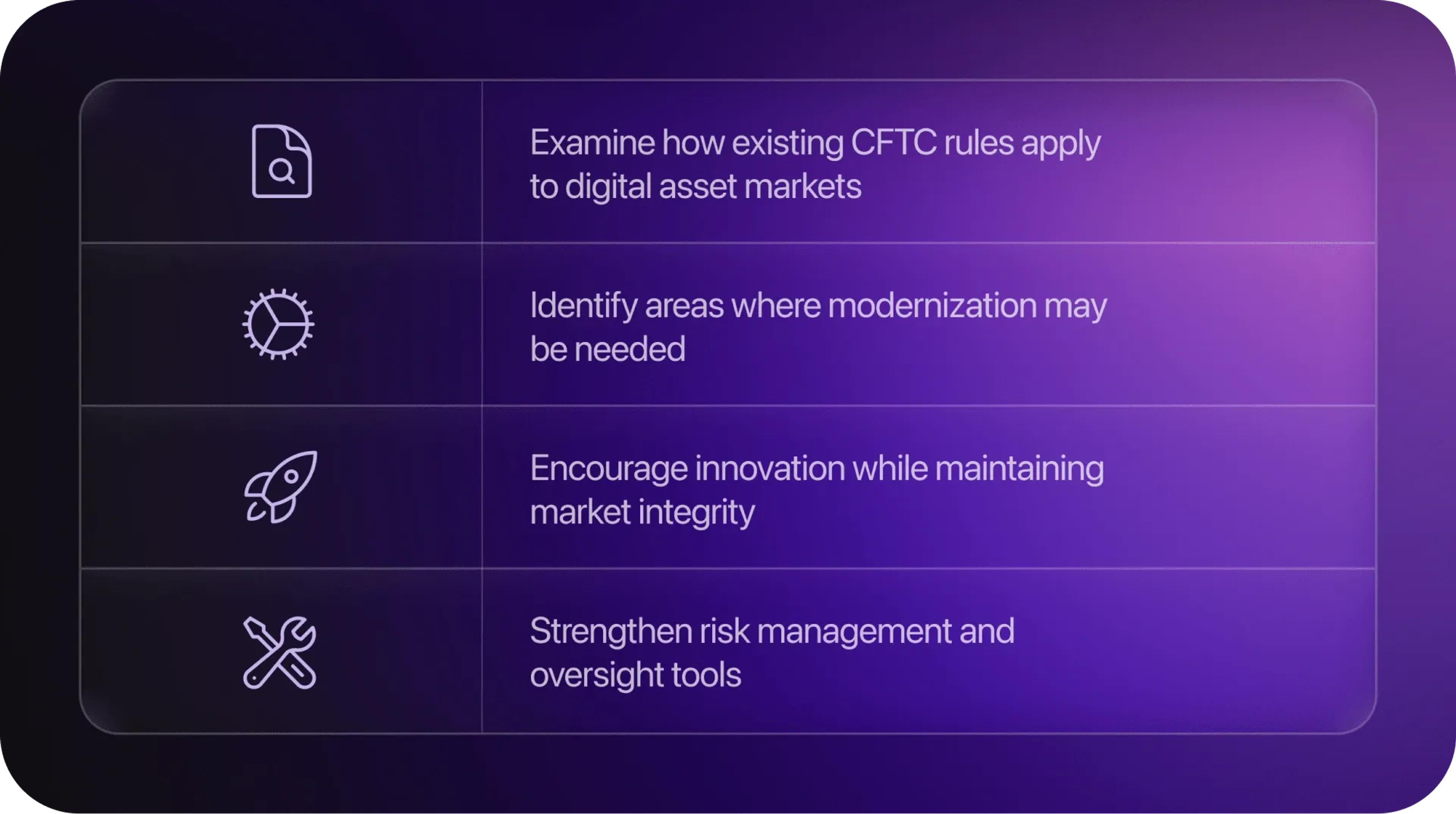 CFTCFutureProof-Graphic-Rounded.webp