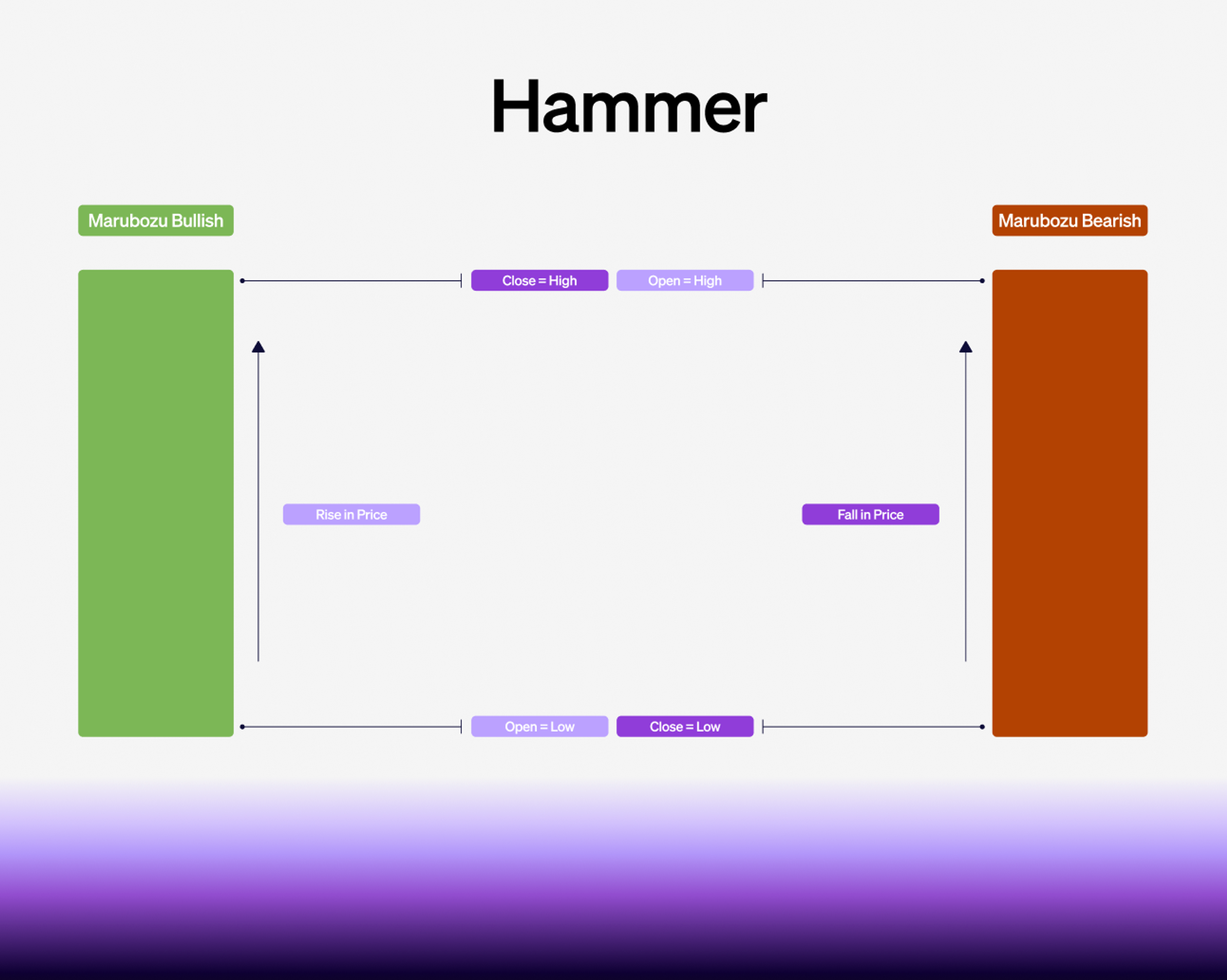 hammer-2.png