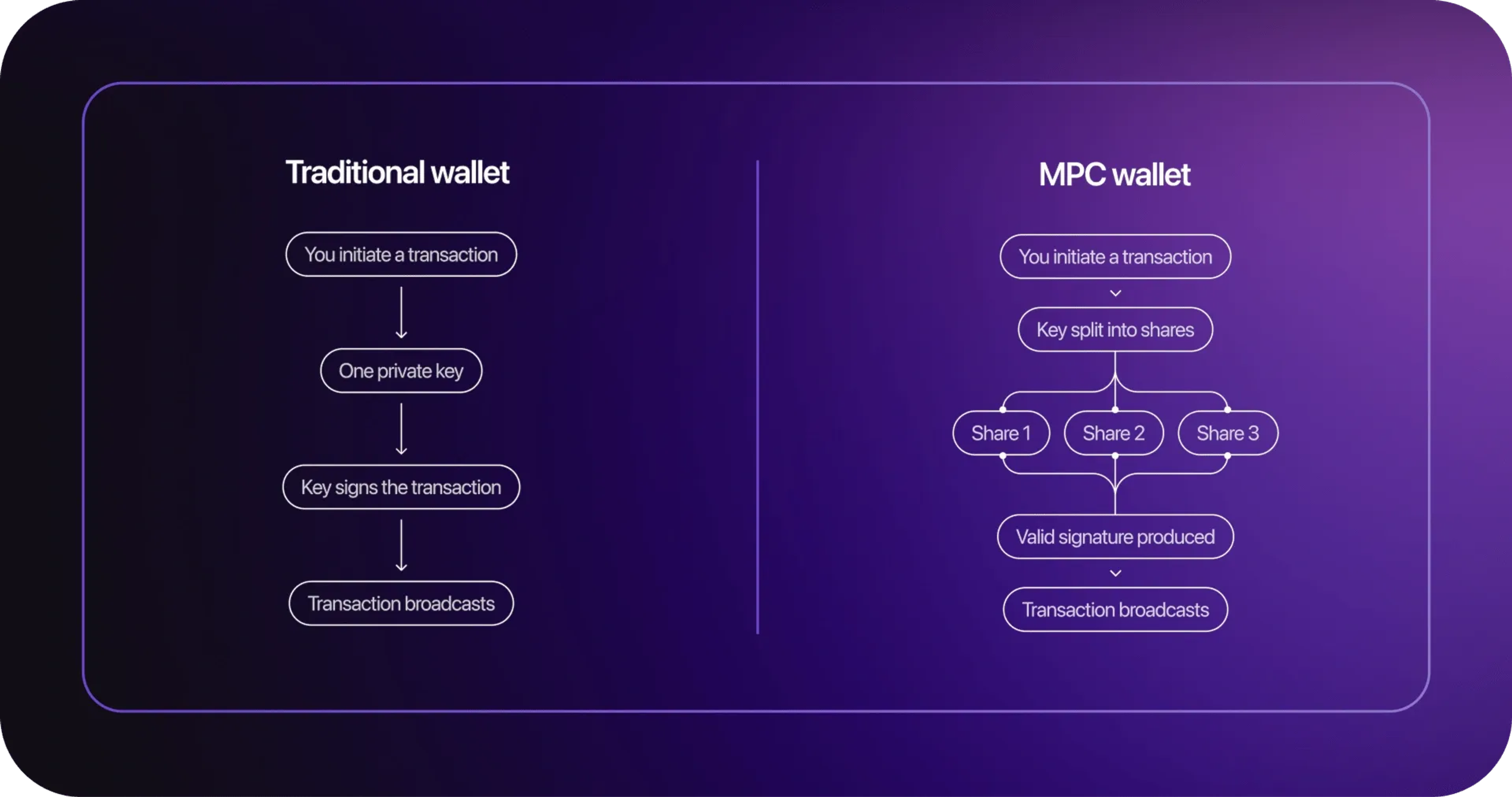 MPC-Asset01-Rounded.webp
