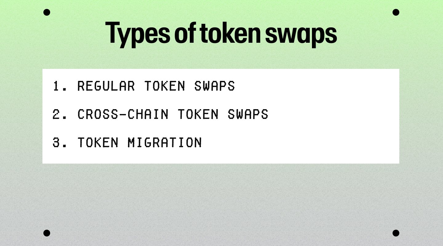 Types of token swaps.