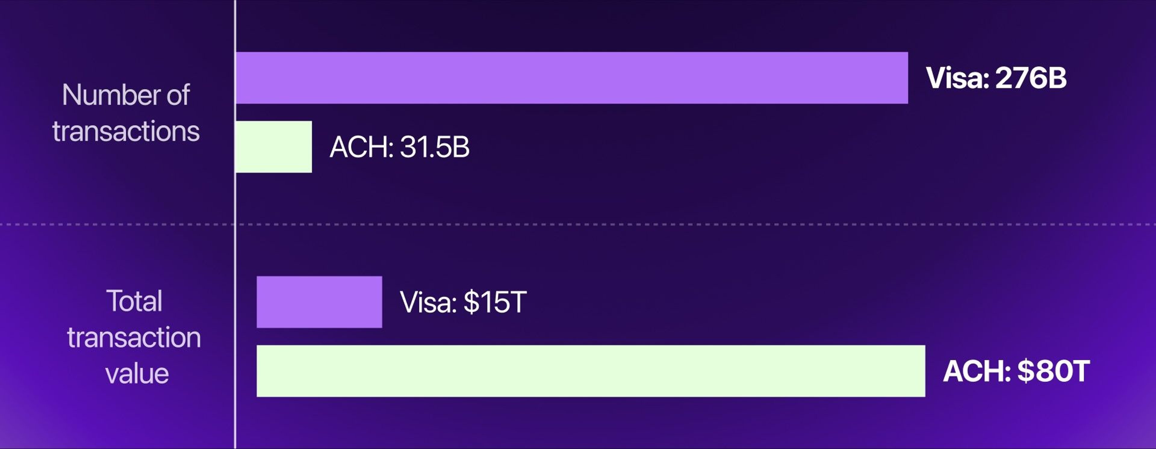 visa_chart.jpg