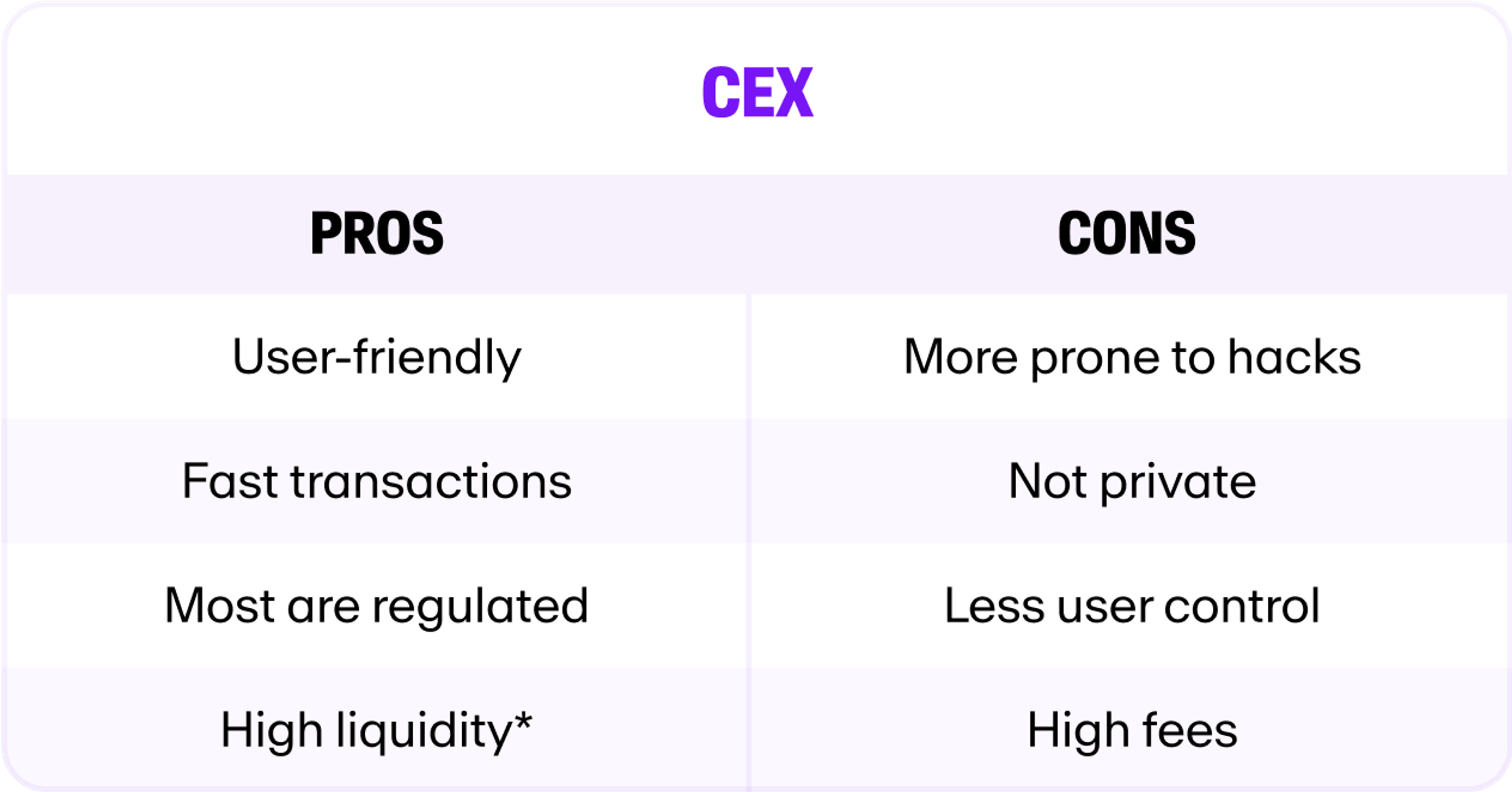 CEX.png