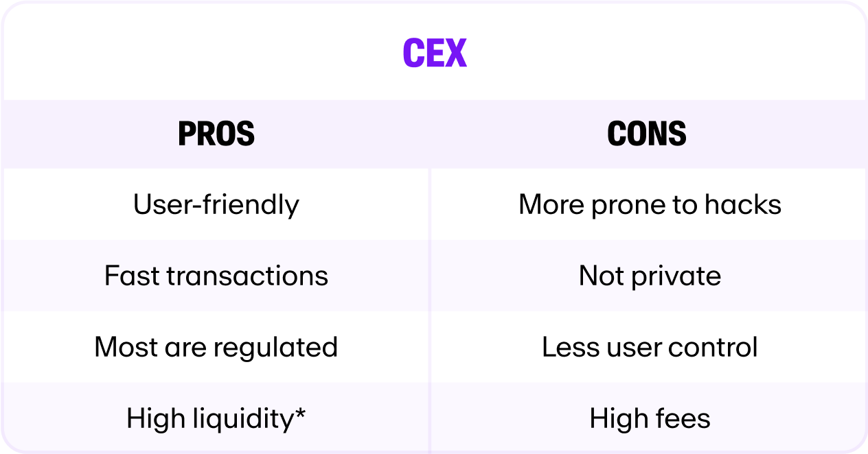CEX.png
