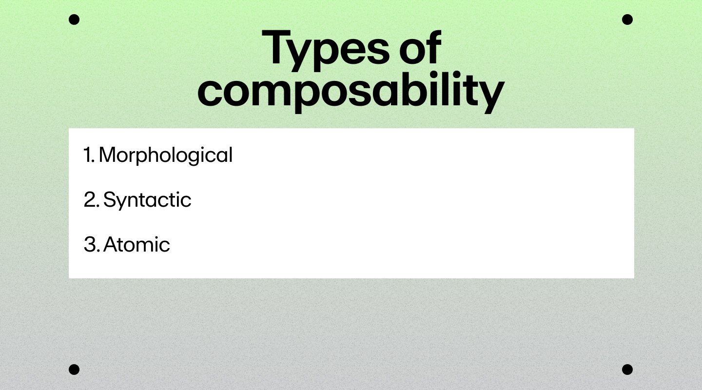 A chart listing the types of composability in DeFi.