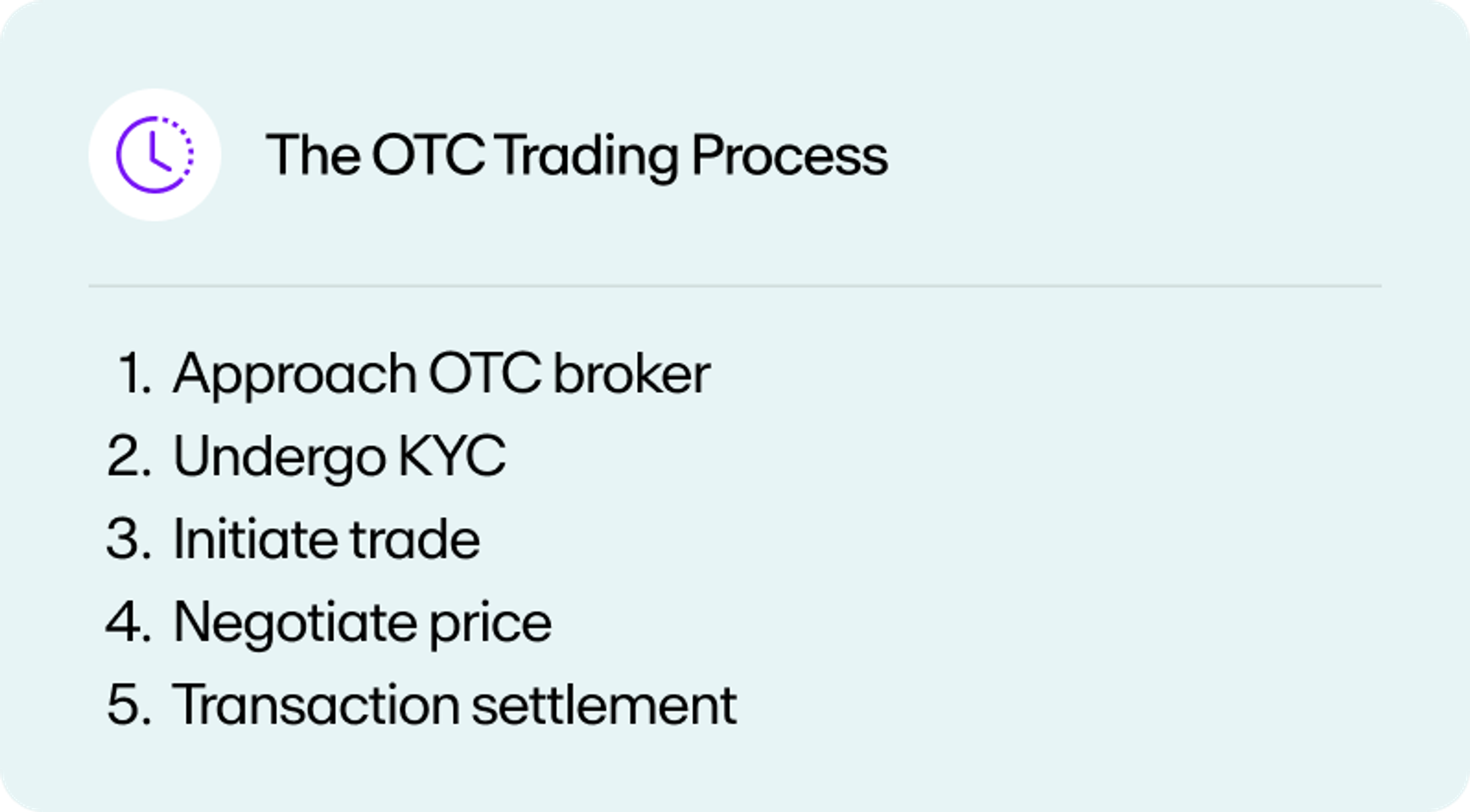 The transaction process on OTC trading platforms