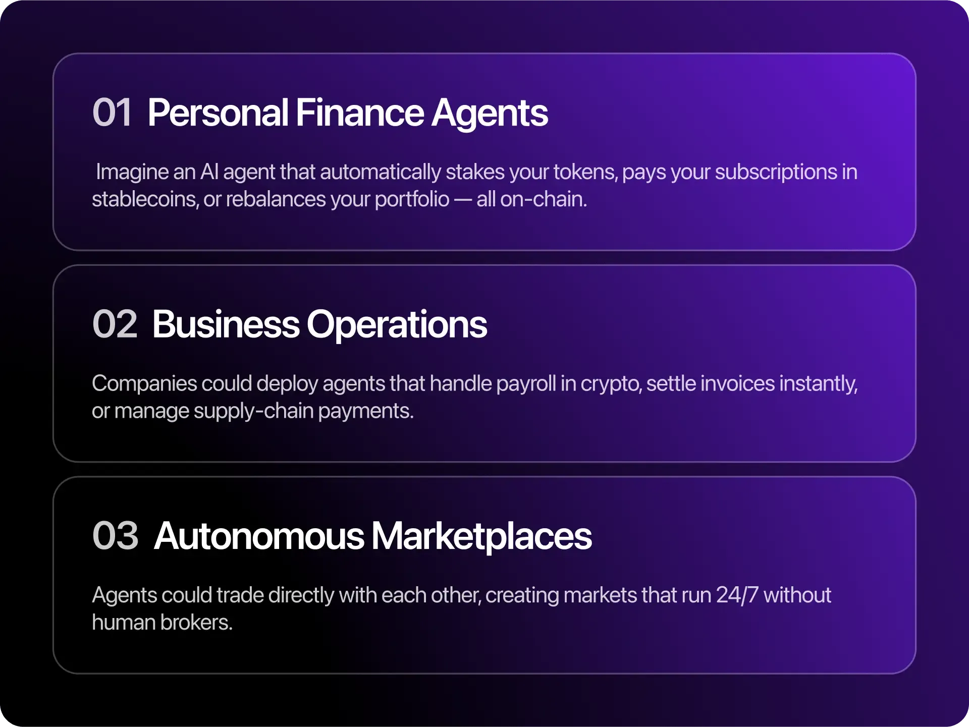 AI Agents-BlogAsset-03-Rounded-min.webp
