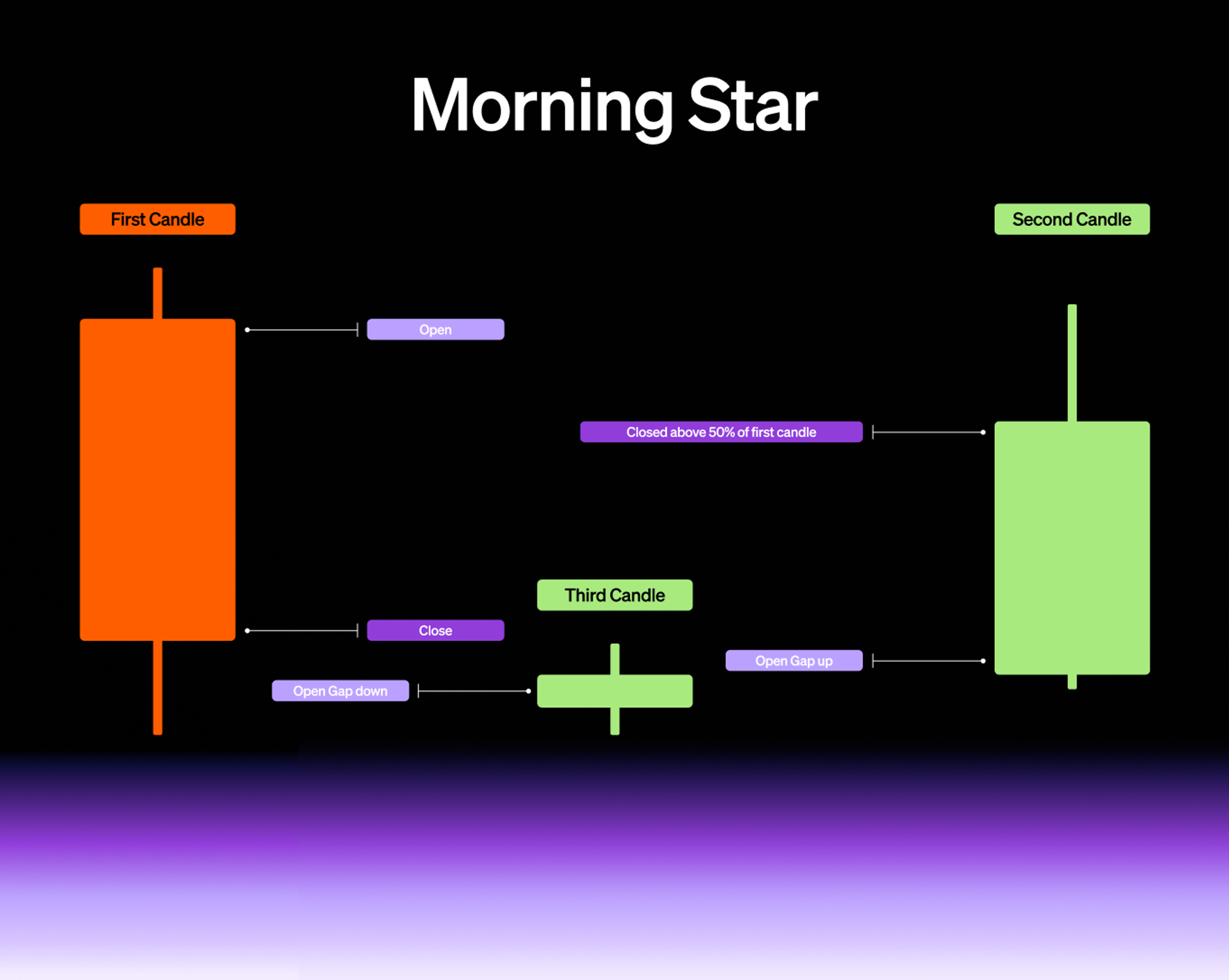 morning-star.png