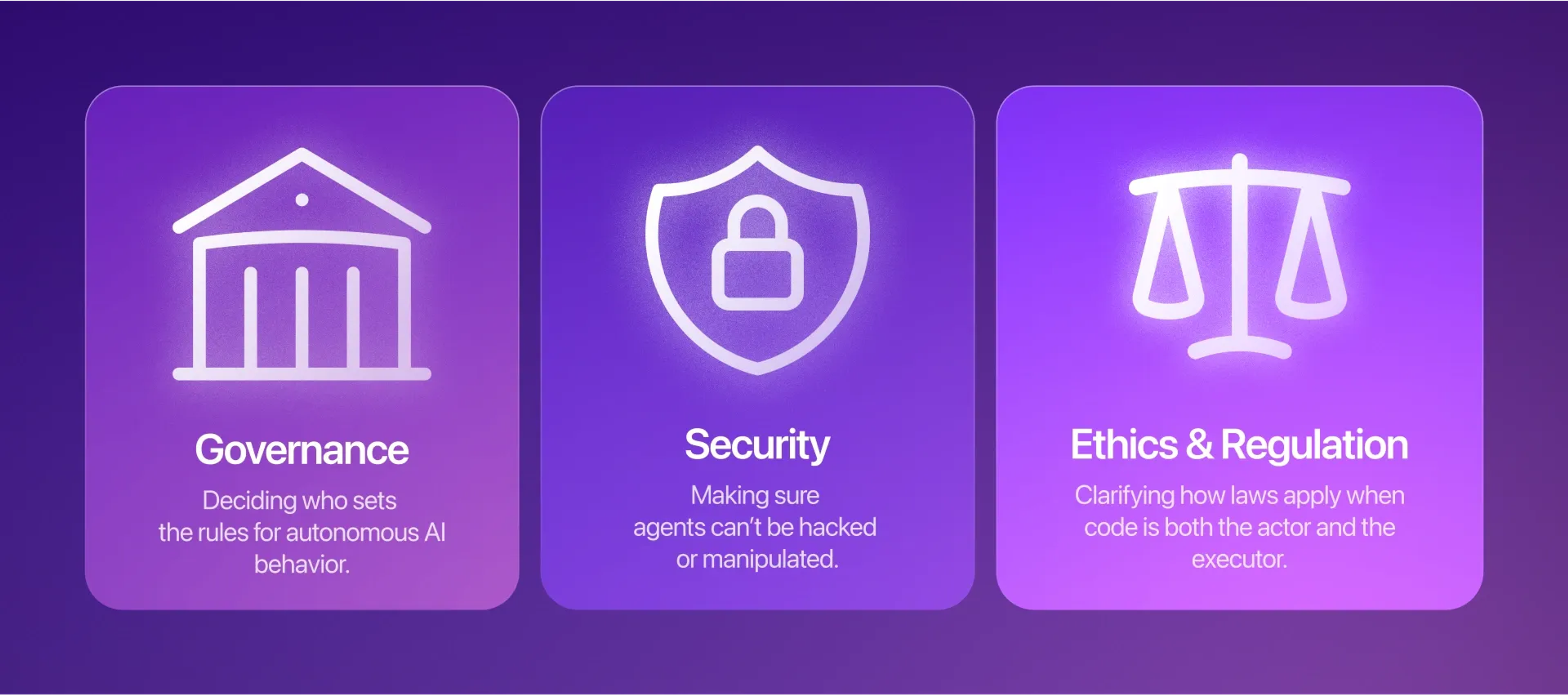 AI Agents-BlogAsset-04.webp