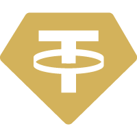 Tether Gold logo