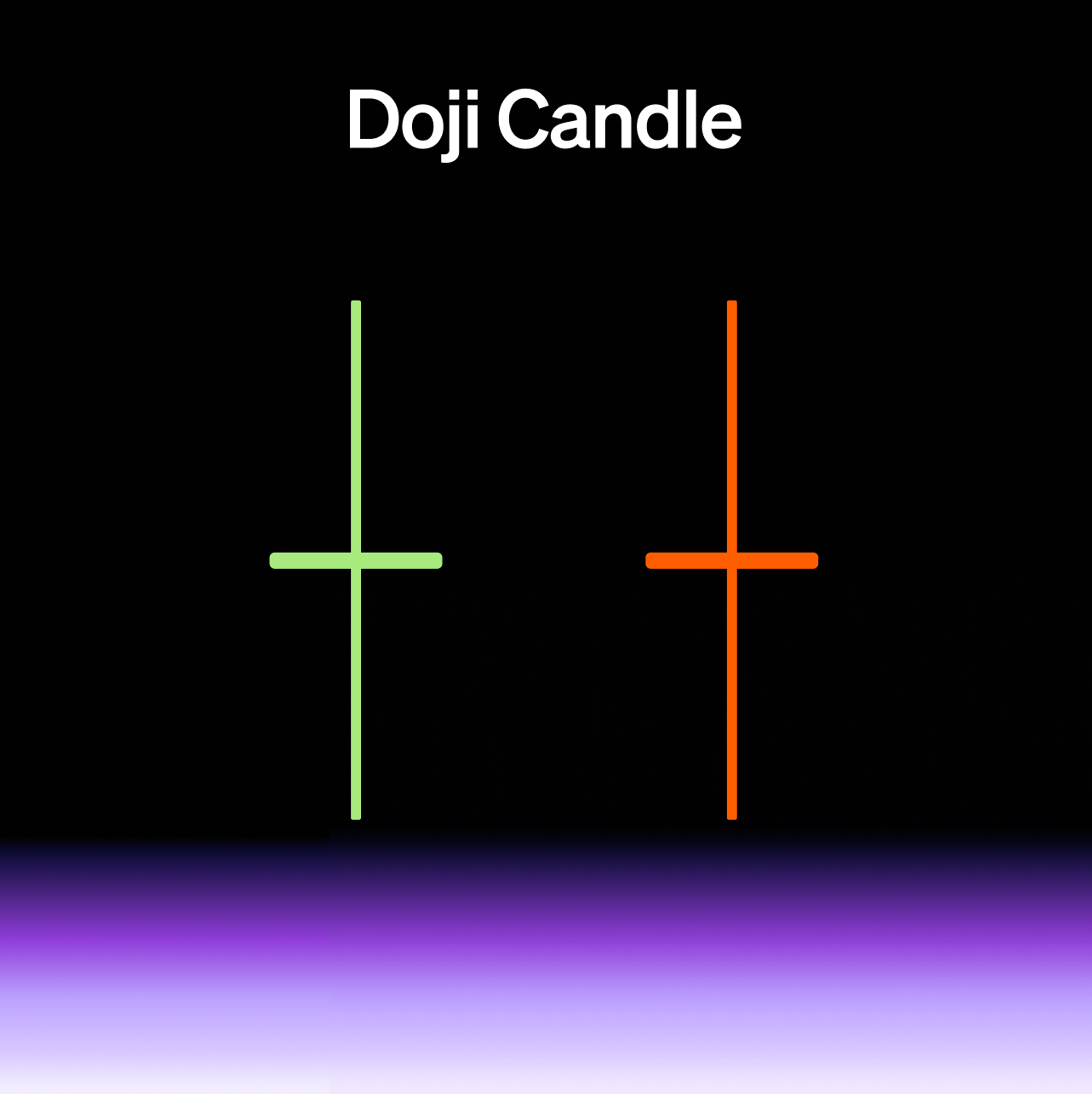 doji-candle 2.png
