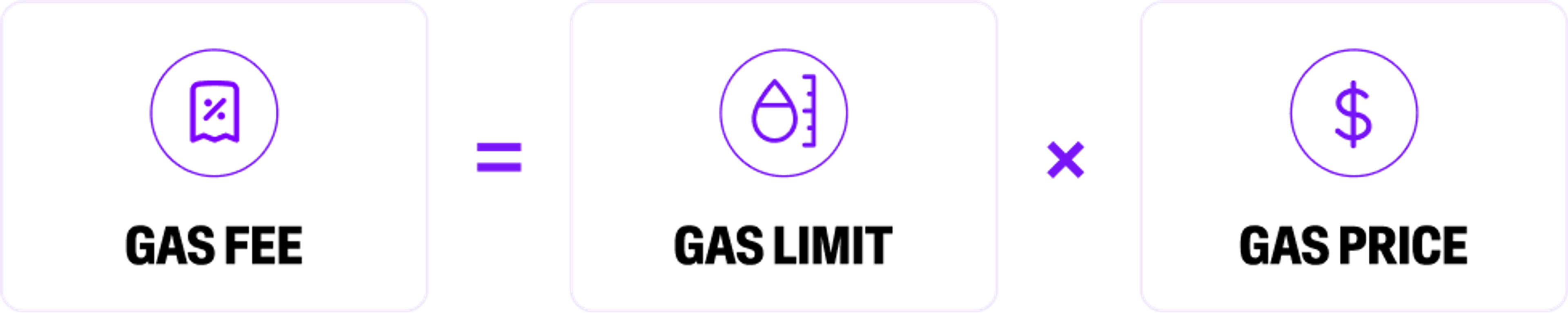 gasss.png