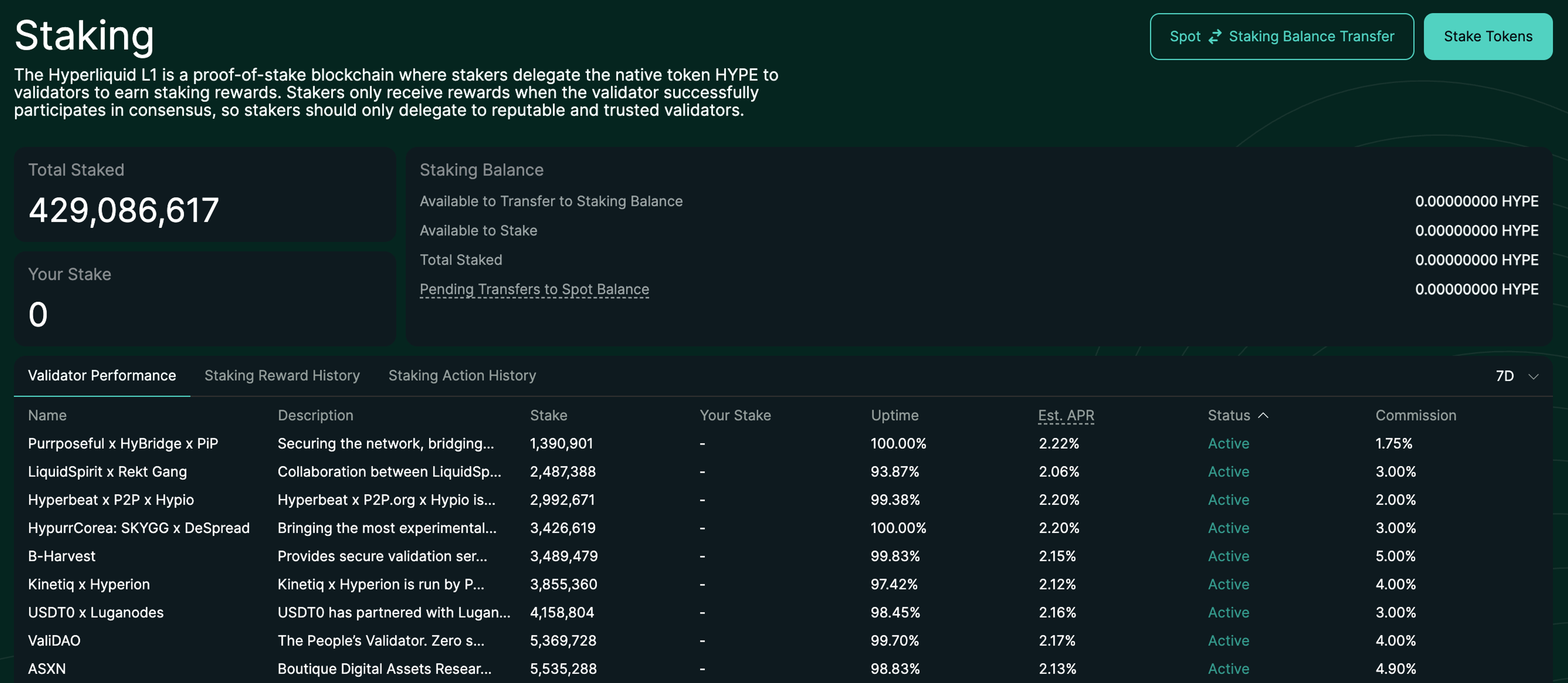 A screenshot of Staking on Hyperliquid