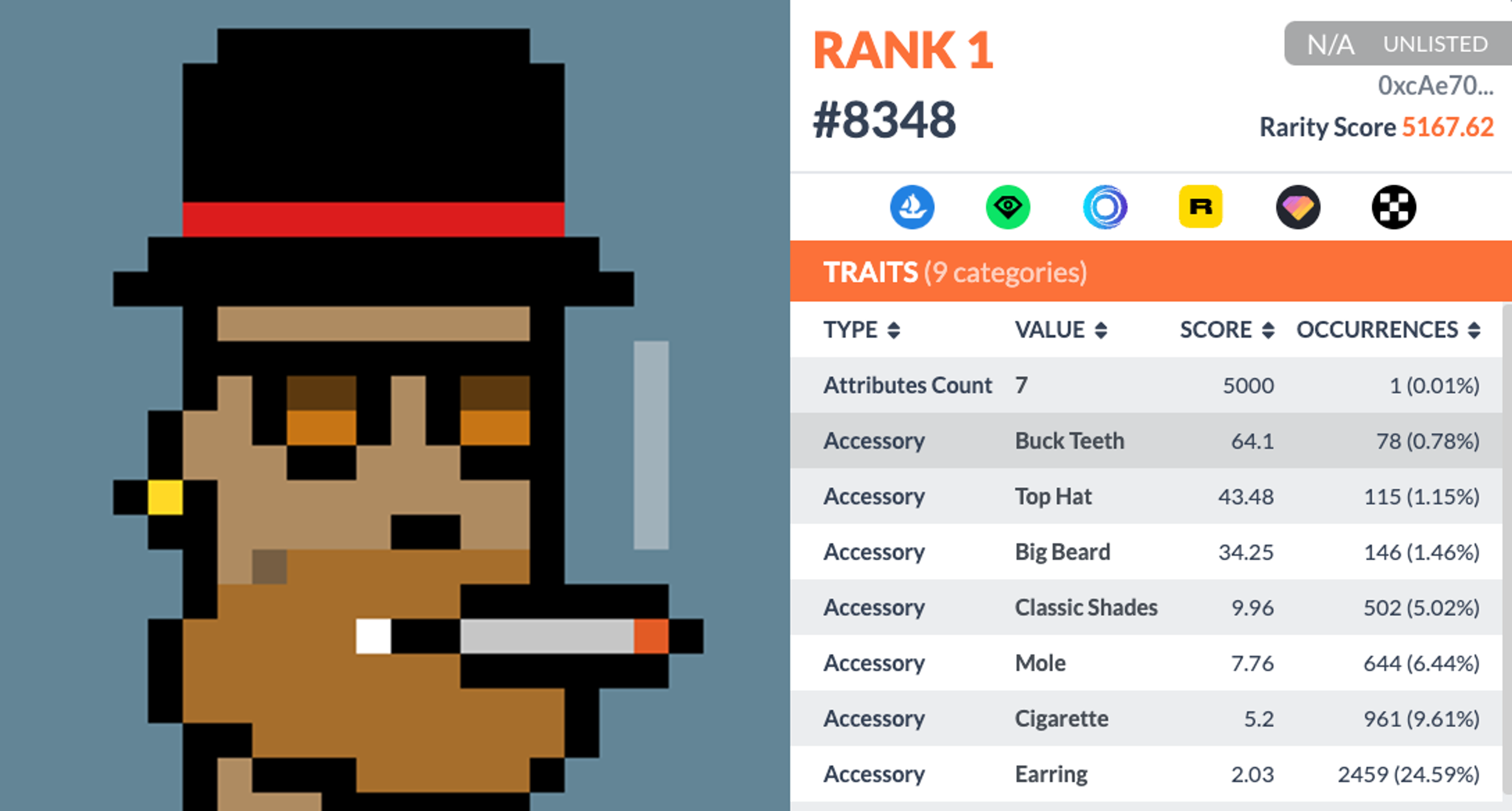 A screenshot of PUNK #8348