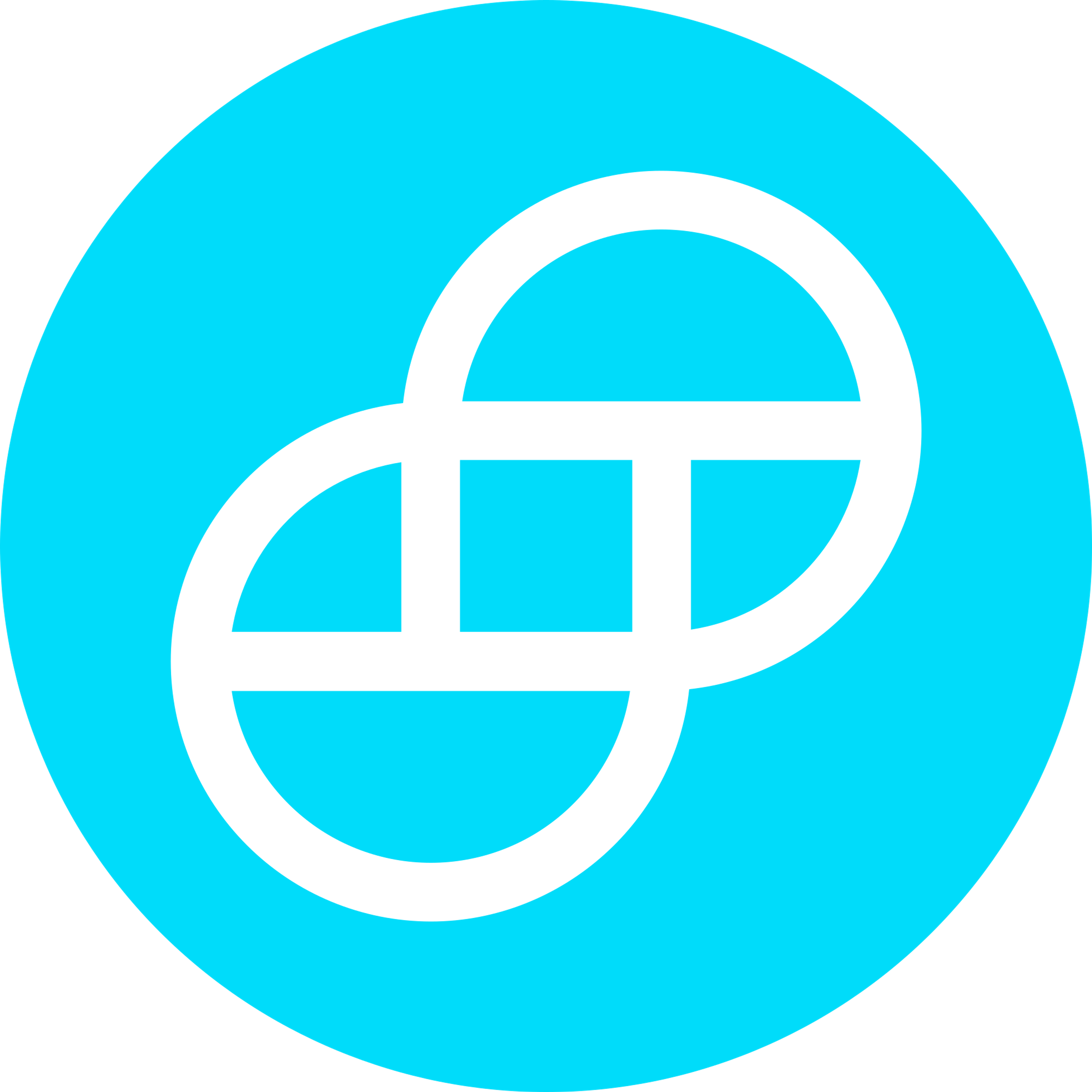 GUSD logo