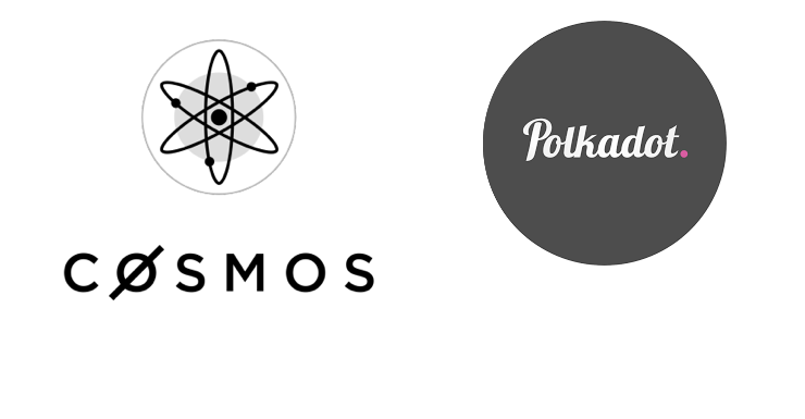 The Cosmos and Polkadot logos