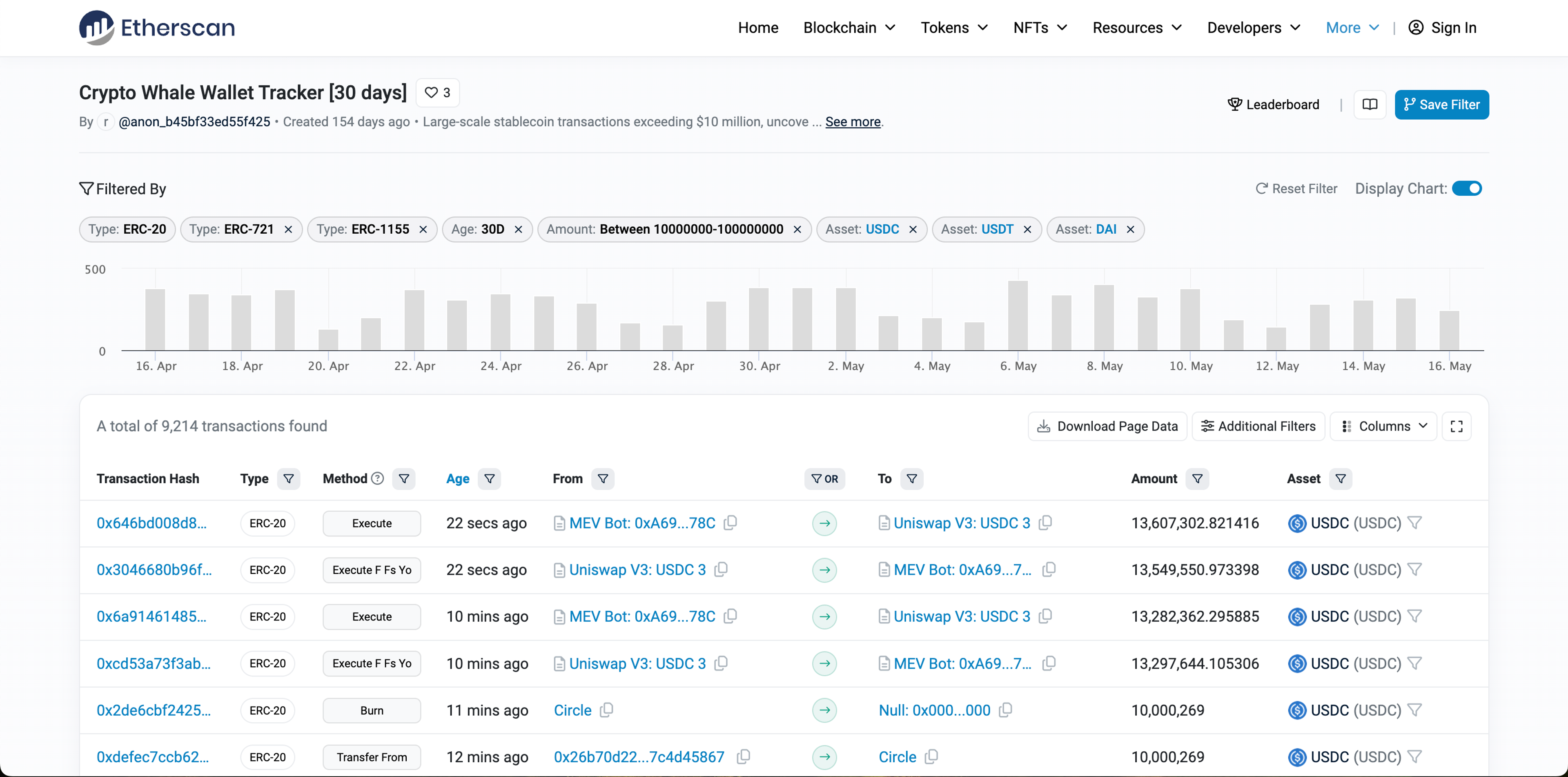 Track crypto whales on Etherscan