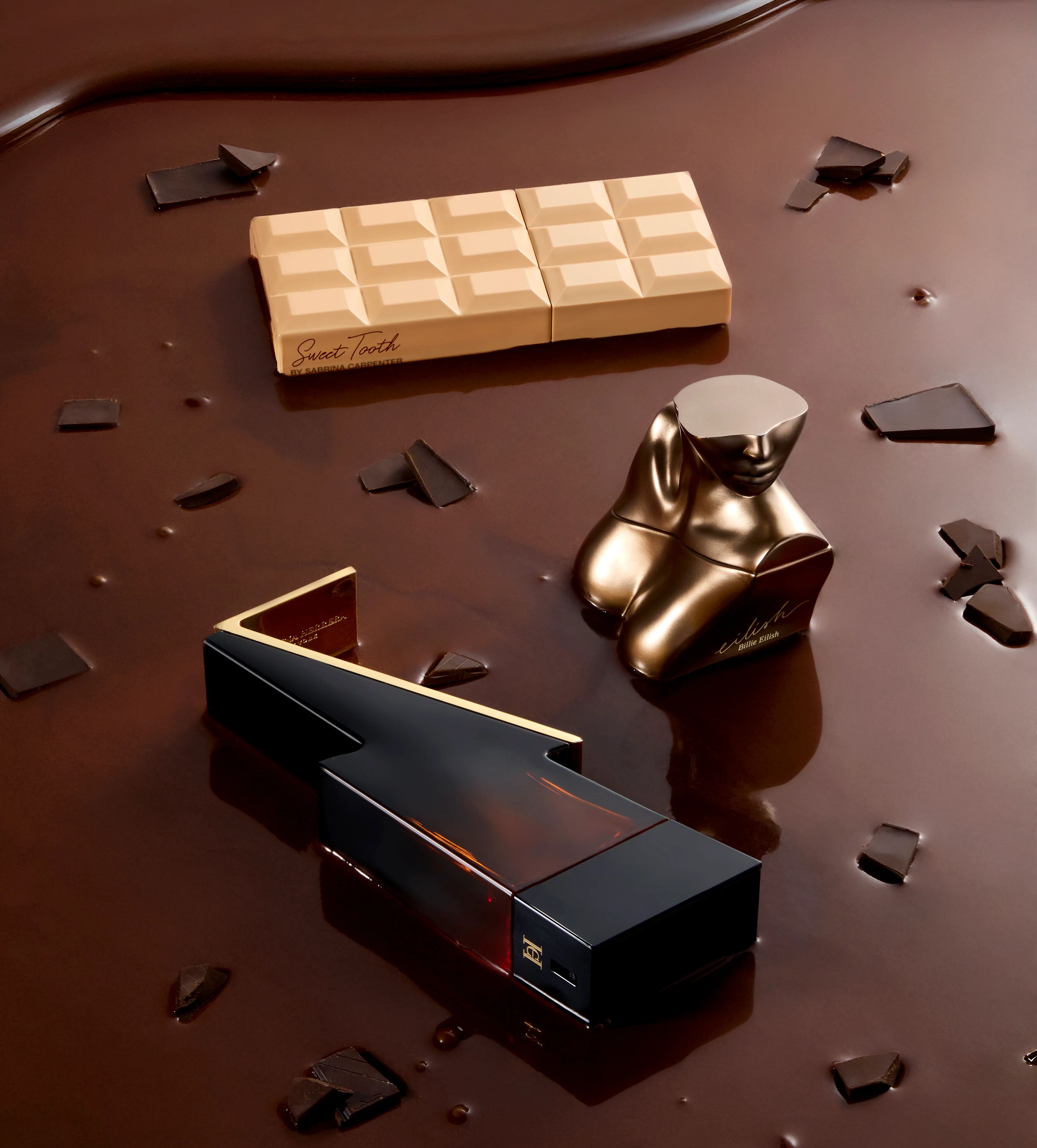 Best Chocolate Fragrances