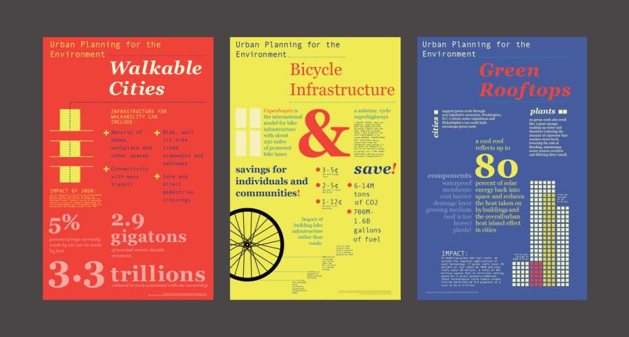 A set of posters about walkable cities, bike infrastructure, and green rooftops in red, yellow, and dark colors.